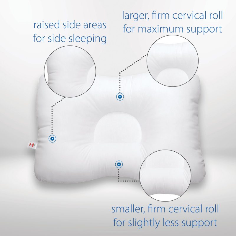 Tri-Core® Pillow | Integrated Medical