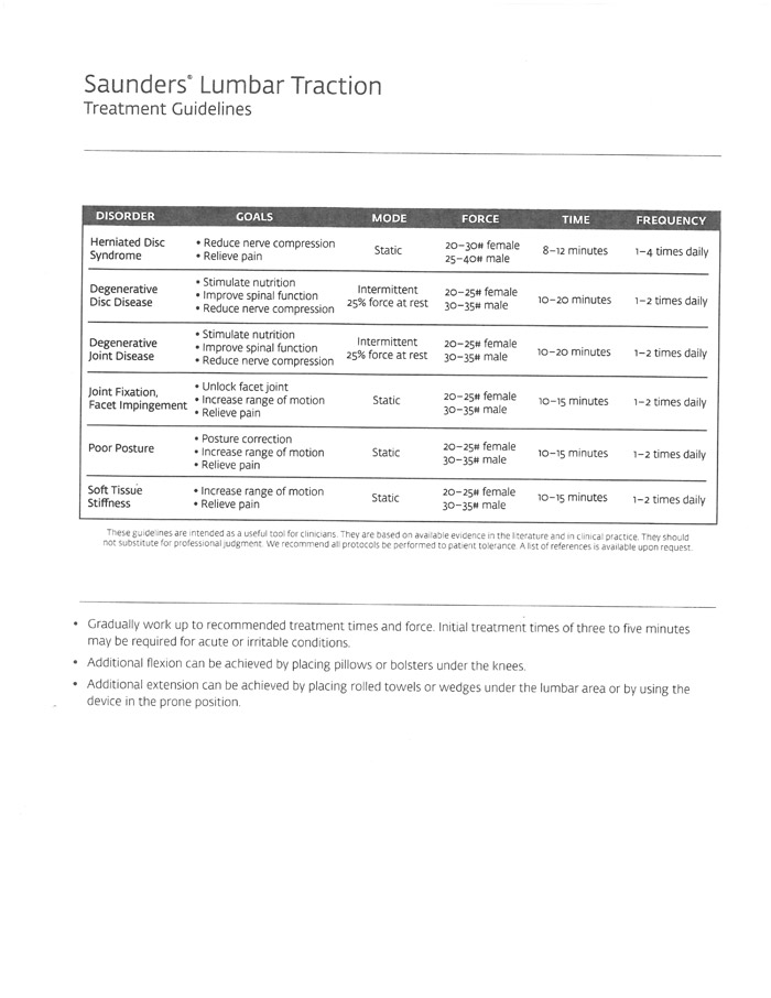 Saunders Lumbar Home Traction Device Integrated Medical