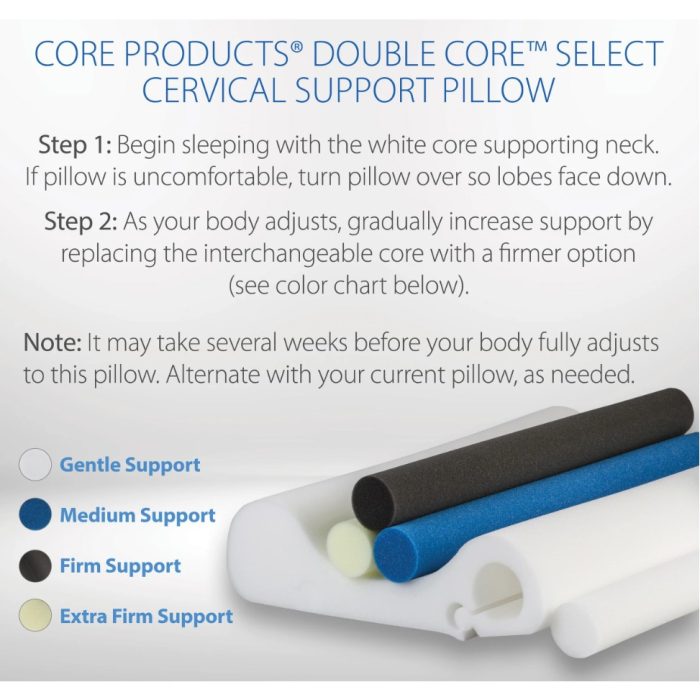 Double Core Select Foam Cervical Pillow - Image 3