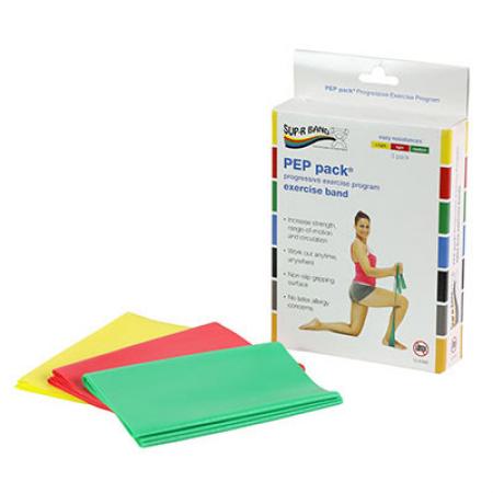 Thera-Band All Levels Resistance Exercise Band Latex Bands Polybag Package NEW 
